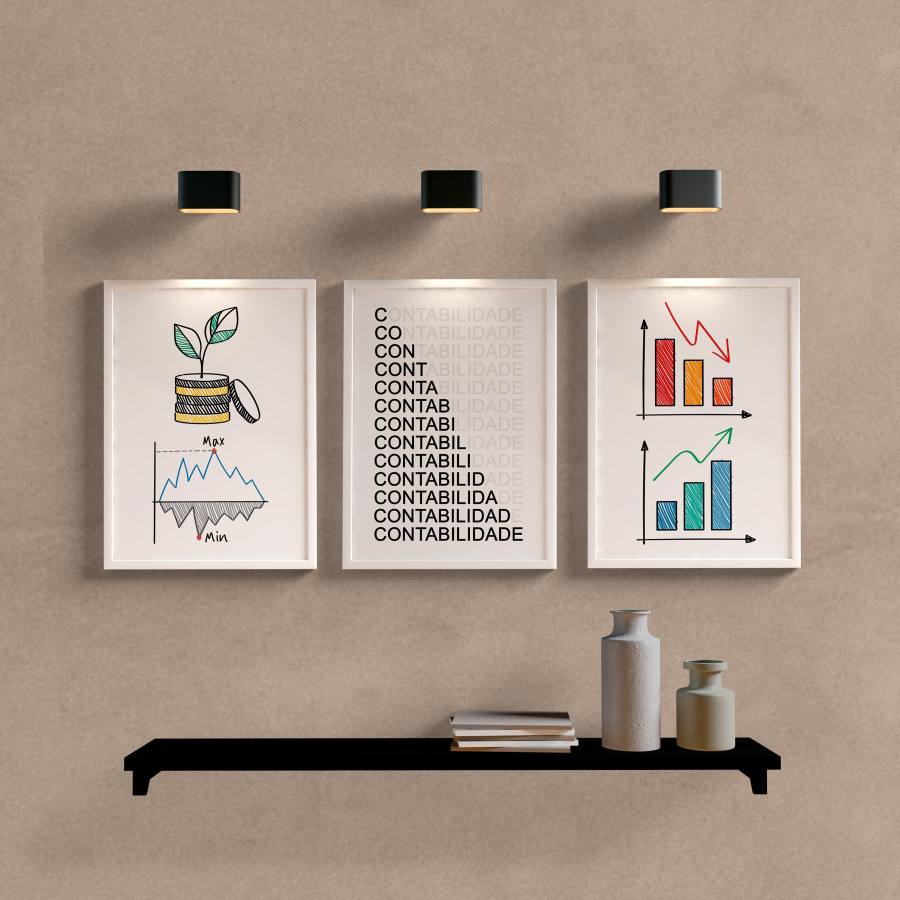Kit Quadros Decorativos Contabilidade - detalhe da moldura e acabamento