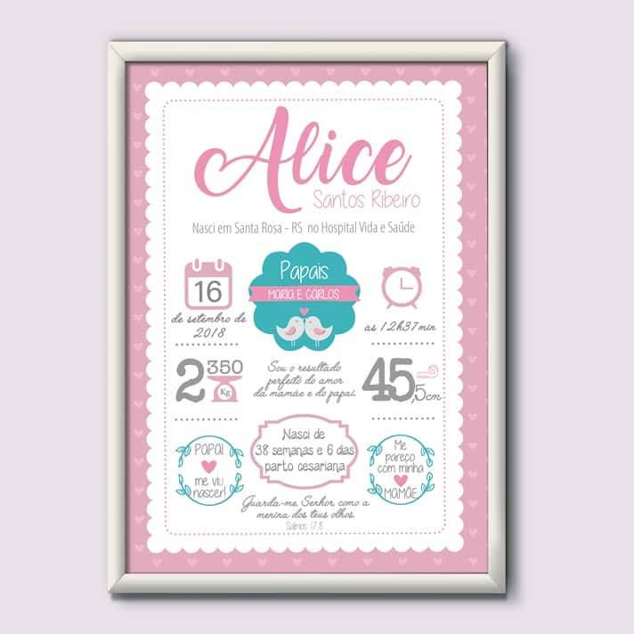 Quadro de Nascimento Personalizado Menina | Wallze