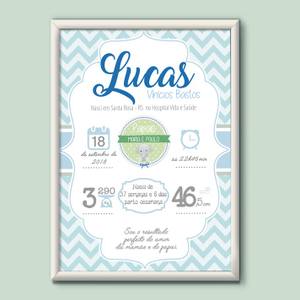 Quadro de Nascimento Personalizado Menino | Wallze